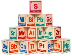 Periodic Table Building Blocks