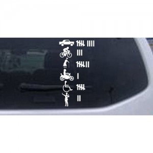 Scoreboard Car Window Sticker
